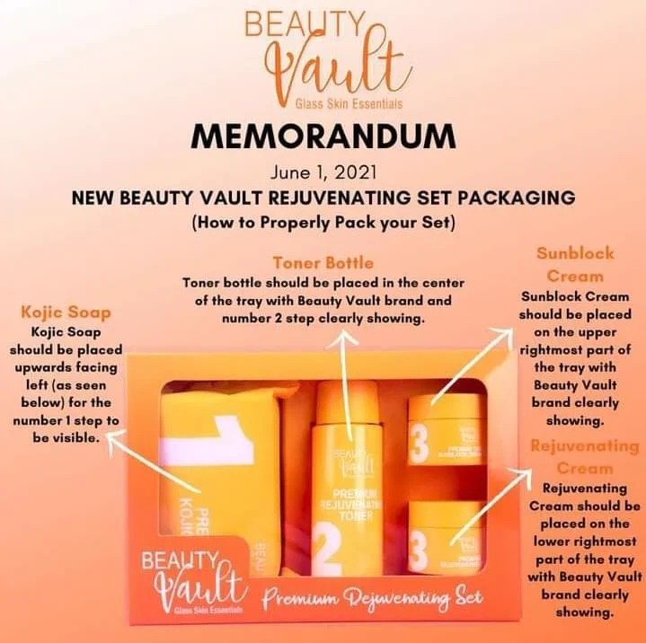 BEAUTY VAULT SET - Image 2